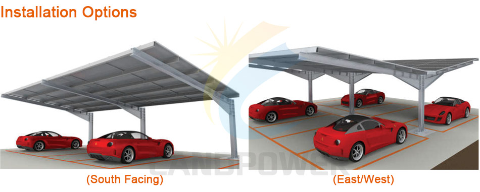 solar parking lot